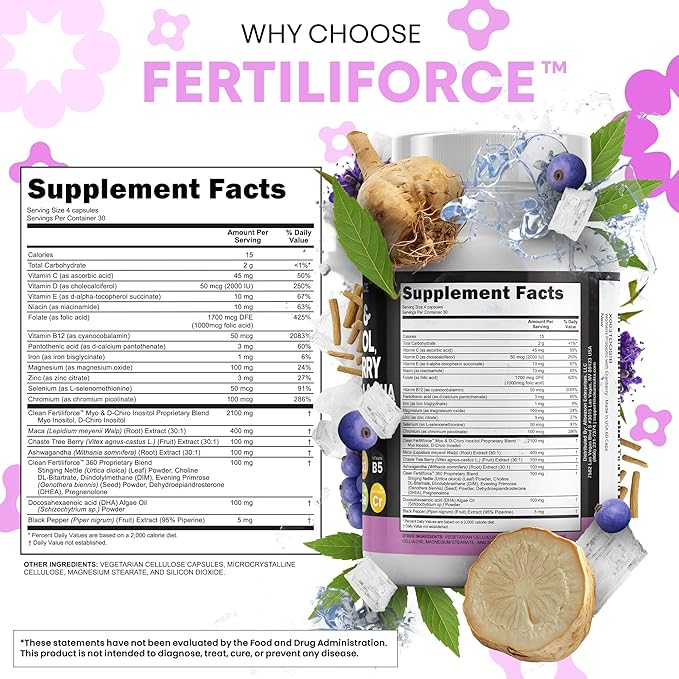 Myo-Inositol & D-Chiro Inositol 2050mg Fertility Supplement 40:1 Ratio - Prenatal Vitamins for Women with Ashwagandha Maca Root Vitex Chasteberry Iron DHA Folic Acid DIM Zinc - 2Pack