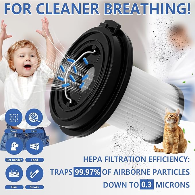 3 Pack Vacuum Filters Replacement Kit Compatible with Bissell Cleanview XR Pet 300W 3797V / CleanView XR 200W 3789U Cordless Vacuum,3 HEPA Filters Replace Part#1638010