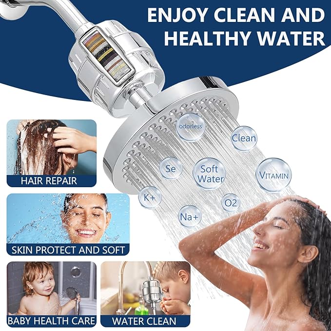 20 Stage Shower Filter Replacement Cartridge - Shower Head Filter Cartridge for Hard Water, Chlorine, Heavy Metals, High Output Shower Water Softener (2)