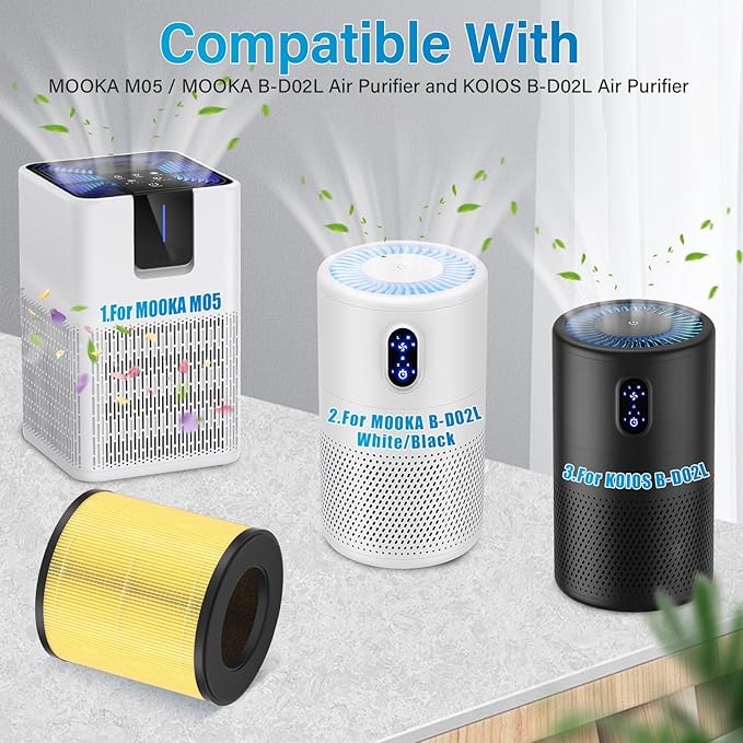 2 Pack B-D02L Replacement Filter for MOOKA & KOIOS B-D02L Air Purifi-er, for VEWIOR B-D02U Air Purifi-er, H13 True HEPA Filter for MOOKA Air Filter Replacement, Pet Care Filter