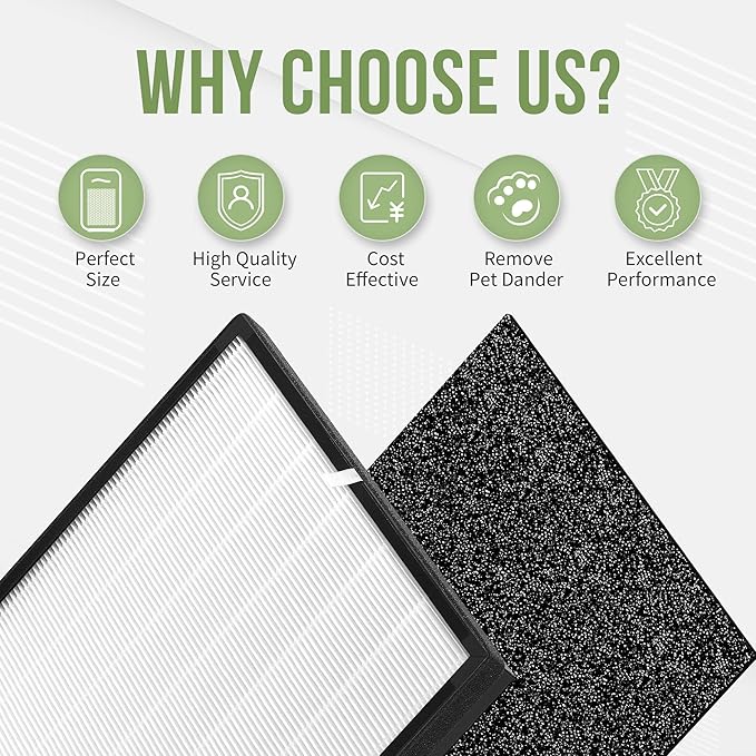 FLT5900 Filter J Compatible with Germ-Guardian Air Puri-fier Filter FLT5900, Fit for Models AC5900WCA and AC5900WDLX, 3 Main Filters & 6 Carbon Pre-filters