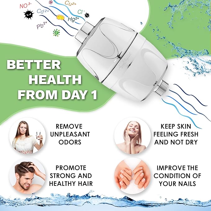 Aqua Elegante High Pressure Shower Head & Filter - Adjustable Water Saving Showerhead For Low Flow Showers With Bath Filters To Remove Chlorine + Hard Minerals, 2.5 GPM - Chrome