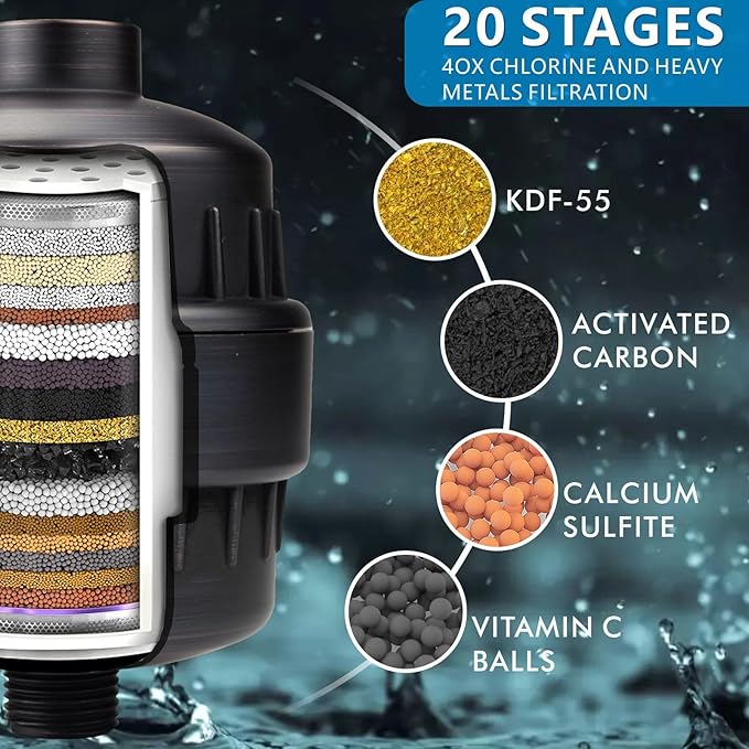 Voolan Filtered Shower Head - 20 Stage Luxury Rain Shower Filter For Hard Water for Remove Chlorine and Harmful Substances - 6" Square High Pressure Rainfall Showerhead (Oil Rubbed Bronze)