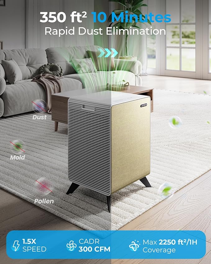 Air Purifiers for Home Large Room Up to 2250 ft² - Remove 99% of Smoke Allergies Pet Dander Odor - Dual 3-Stage Filter of Washable Filter and with AQI, Auto Mode, Sleep Mode