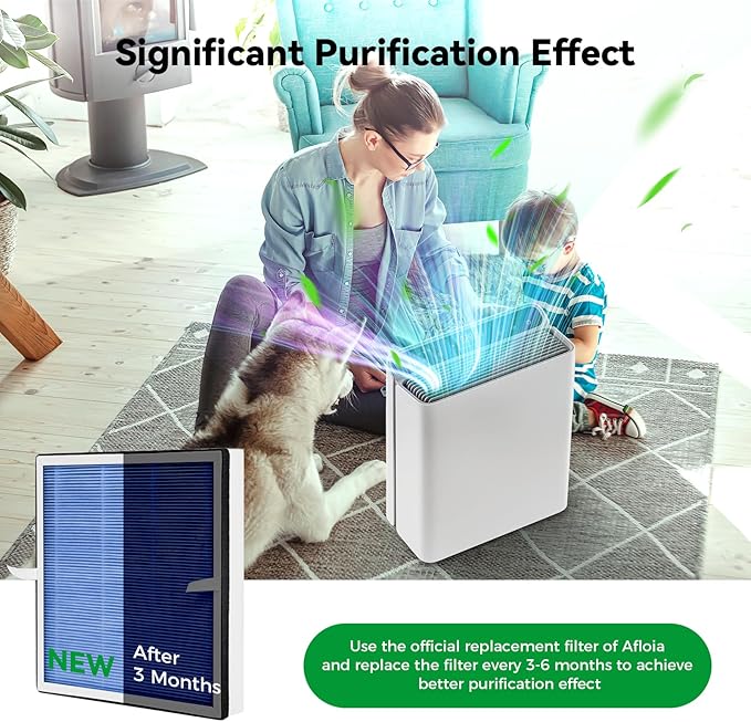 Afloia Pet Allergy Filter, Compatible with Europa Air Purifier, Remove Pets Hair Dander Odor Dust Smoke Mold Pollen