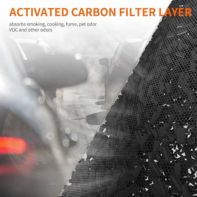 AIRROMI A2001 HEPA Air Purifier Replacement, 3-In-1 Original Filter, Removes 99.97% of 0.3 Micron Particles, Green Activated Carbon Filter - Toxin Absorber Specialty-1 Pack