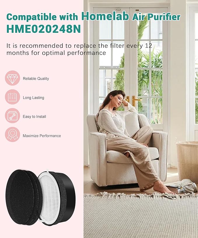 HME020248N Replacement Filter Compatible with hOmeLabs HME020248N Air Purifier, 2 Main Filter + 6 Activated Carbon Pre-filters
