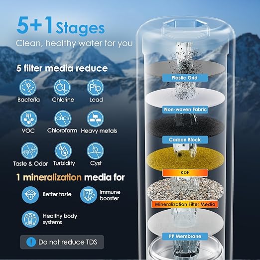 Waterdrop AS13 Under Sink Water Filter System, Reduces Lead, Chlorine, Bad Taste & Odor, PFAS, NSF/ANSI 42 Certified, No Drilling Required 6 Stage Stainless Steel Under Sink Water Filtration System