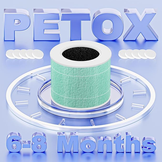 Core Mini Toxin Absorber Replacement Filter for LEVOIT Core Mini and Core Mini-P Air Purifier, 3-in-1 H13 Grade True HEPA and Activated Carbon, Core Mini-RF-TX, 3 Filter & 10 Fragrance Sponge, Green