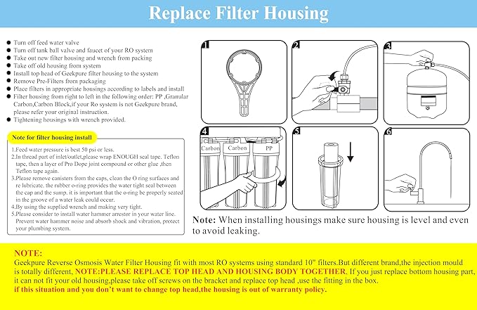 Geekpure 10 Inch Reverse Osmosis Water Filter Housing for RO Filtration System -1/4" Port-2.5"