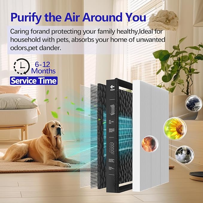 Vital 200S True HEPA Replacement Filter for LEVOIT Vital 200S and Vital 200S-P Air Purifier,3-in-1 H13 True HEPA,High-Efficiency Activated Carbon Replacement Filter, Vital 200S-RF,2 Pack, White