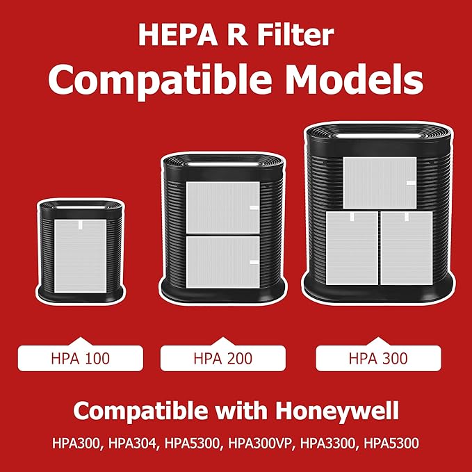 Air Purifier HEPA Filter R Replacement for Honeywell Air Purifier HPA100/200/300 and 5000 Series, Funmit 6 Pack True HEPA Filter Compatible with Honeywell R Filter (HRF-R3 & HRF-R2 & HRF-R1)