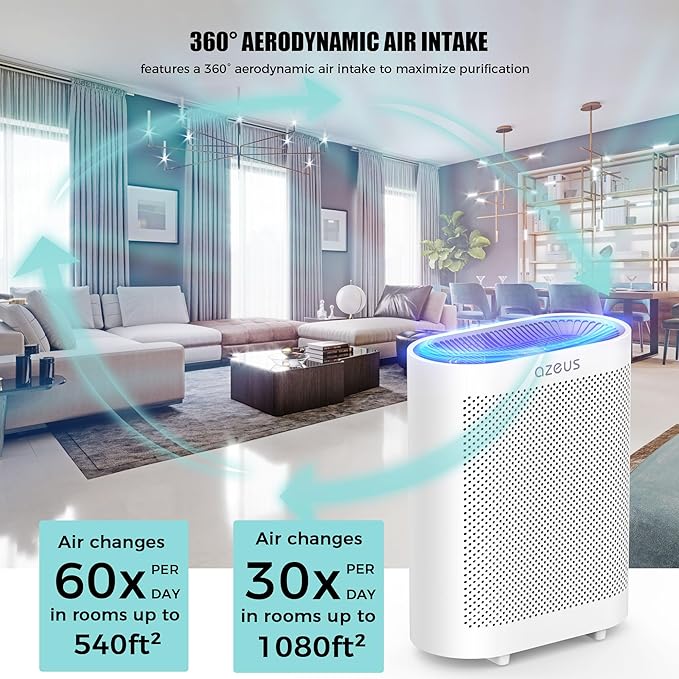AZEUS True HEPA Air Purifier for Home, Up to 2160 sq ft Large Room, UV light | Ionic Generator | Office or Commercial Filter 99.97% Pollen Smoke Dust Pet Dander Auto Mode Sensor