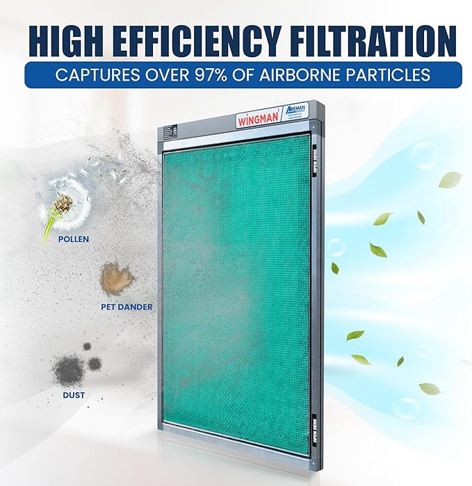 Electronic Air Filter with 1-Yr Supply of Air Purifier Pads - HVAC, Heater, Air Return, Furnace Filters for House - Air Conditioner Replacement Filters - Easy Homeowner Installed - 12x24x1