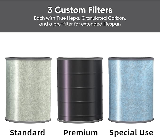 Wyze Air Purifier with Wildfire Filter (Special), for Living Room, Kitchen, HEPA 13, 21db Quiet, with Sleep Mode, Air Cleaner for Smoke, Pollen, Dander, Hair, 550 sq ft, Smart WiFi Alexa Google, Black