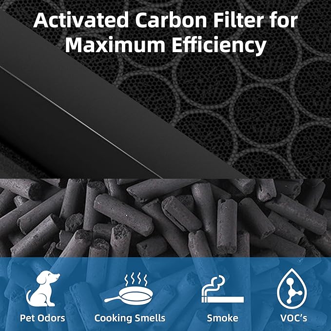 Vital 200S Replacement Filter for LEVOIT Vital 200S Air Purifier, 3-in-1 True HEPA and High Efficiency Activated Carbon Filter, Part# Vital 200S-RF,2 Pack,White