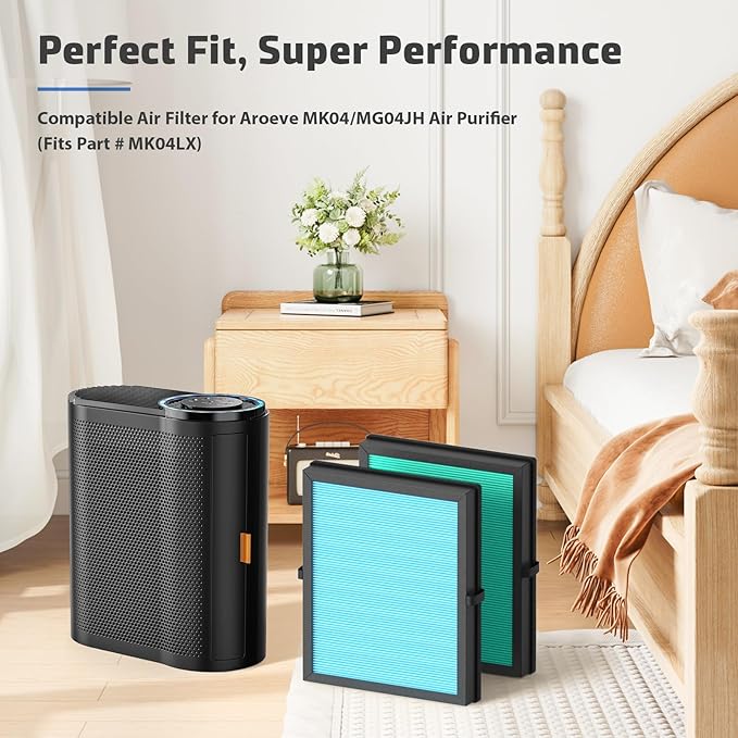 3-Pack MK04 Replacement Filter for Aroeve MK04/MG04JH Air Purifier - 4-in-1 H13 True HEPA Filter for Dust, Pet Dander, Smoke, and Pollen (Standard Version)