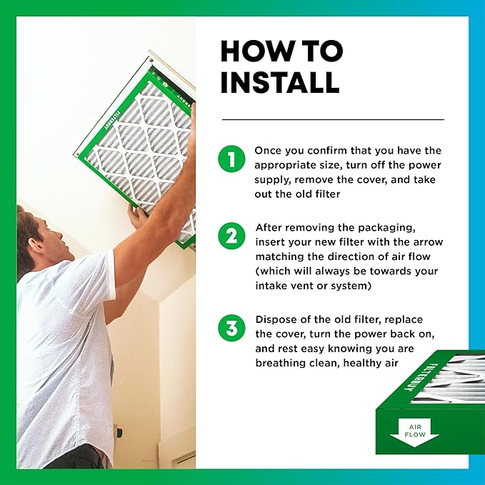 Filterbuy 20x23x1 Air Filter MERV 8 (MPR 700) Dust Defense Replacement (6-Pack), Electrostatic Pleated HVAC AC Furnace Filters, Made in USA (Actual Size: 19.50 x 22.50 x 0.75)