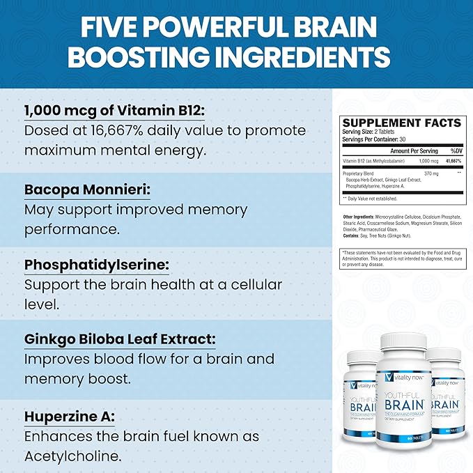 Youthful Brain 2 Bottle Bundle - Memory & Brain Health Support Supplement - Brain Booster Clarity with Bacopa Monnieri, Ginkgo Biloba, B12-60-Day Supply (120 Count)
