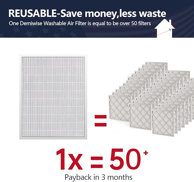 20x25x4 Washable Electrostatic Air Filter, MERV 8 Aluminum AC/HVAC Furnace Filter, Reusable Permanent Air Filter, Lasts a Lifetime, Increases Airflow（Actual Size:19.37"x 24.37"x 3.58")