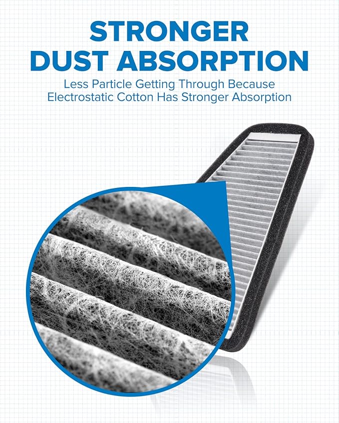 PHILTOP Cabin Air Filter, ACF070 (CF10548) Replacement for Escape 2007-2012, Tribute 2008-2011, Mariner 2007-2011 Passenger Compartment Air Filter with Activated Carbon, Filter Up Dust Pollen