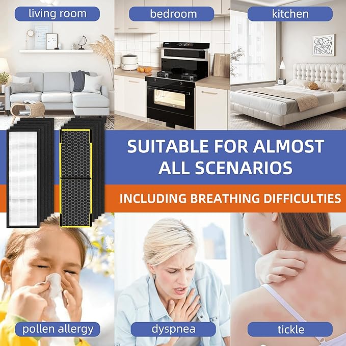 【Upgraded】 FLT4825 HEPA Filter B Pet Replacement Compatible with G-Guardian Air Purifier AC4825 AC4825E AC4300 AC4800 AC4900 AC4850,2 True H13 HEPA with Activated Carbon Filter+8 Pre-Filters,#FLT4825