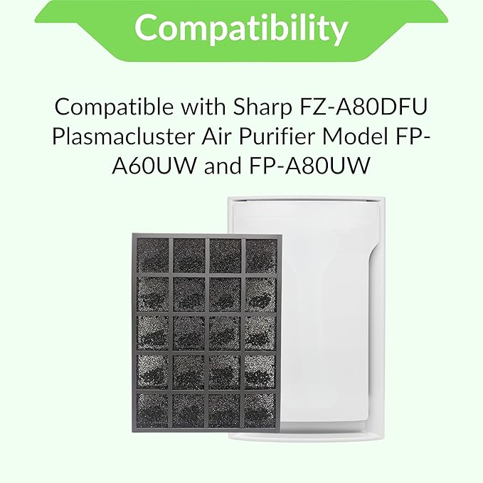 Nispira Activated Carbon Pre Filter Replacement Compatible with Sharp FZ-A80DFU Plasmacluster Air Purifier Model FP-A60UW and FP-A80UW, 2 Units