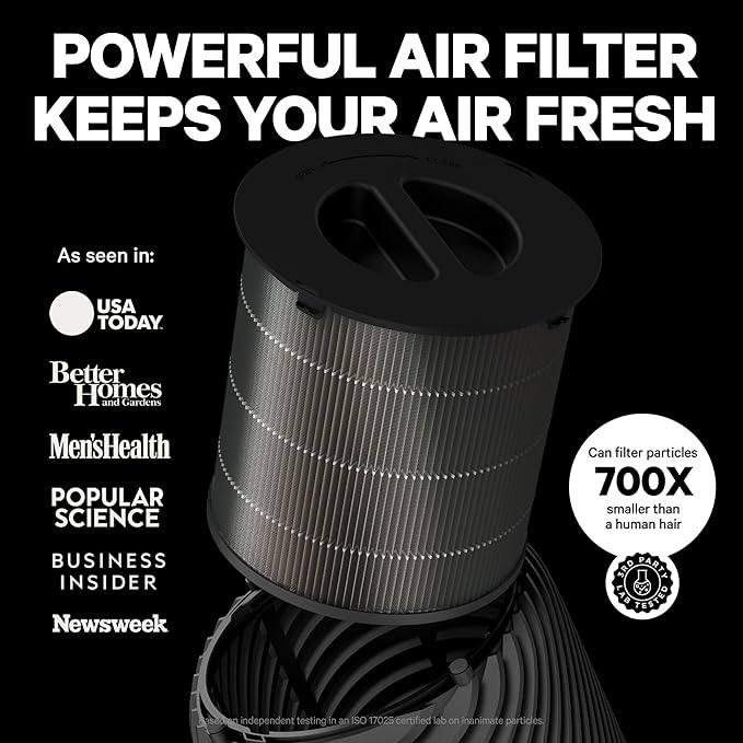 PuroAir 130i Air Purifier for Home Large Rooms - Covers Up To 600 Sq Ft - Filters Up To 99.9% of Pollutants, Smoke, Pollen, Dust - Quiet Air Filter - Air Purifiers for Bedroom