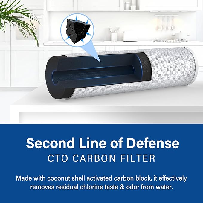 4.5 * 20” 3 Stage Whole House Water Filter Set, Compatible with Express Water WH300SCKP, WH300SCKP-S, WH300SICS, WH300SCGS, V-WH300SCPS, FLTWH2045CKP1, FLTWH2045ICS1, FLTWH2045CKS1, 1 Set