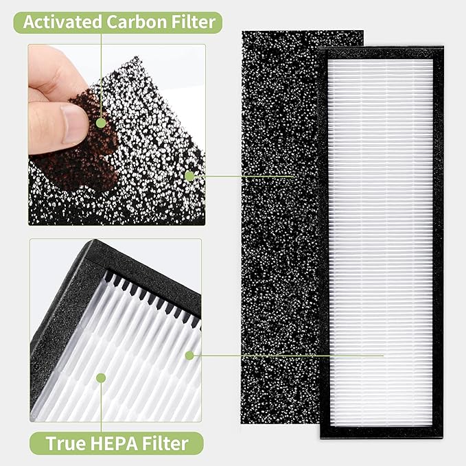 FLT4850PT Air Pu-rifier Filter Replacement Compatible with Germ-Guardian Filter B AC4850PT AC4300WPT AC4900 Air Pu-rifier, 4 HEPA and 6 Pre-Filters