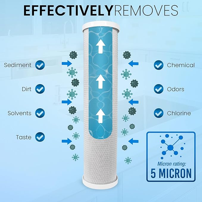 Universal 5 Micron 20” x 4.5” Whole House Carbon Water Filter Cartridge Replacement - Coconut Shell Carbon Block CTO. Compatible with Pentek, iSpring, and more. 1-Pack