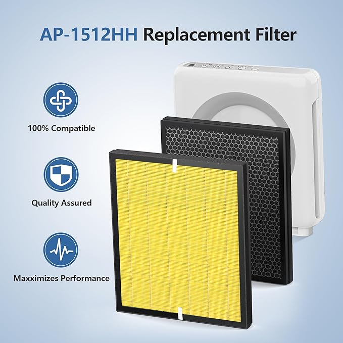 Airmega 200M/AP-1512HH Filter Replacement for Coway Airmega AP-1512HH and Coway 200M Air Purifier, Max 2 HEPA and Enhanced Activated Carbon Filter, Compared to Part #3304899, 2pack (Pet Care Max2)