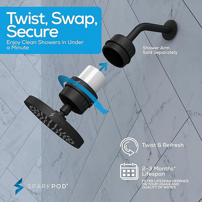 SparkPod Luxury Filtered Shower Head Set 23 Stage Shower Filter - Reduces Chlorine and Heavy Metals - High Pressure Showerhead Filter (6" Round, Midnight Black Matte)