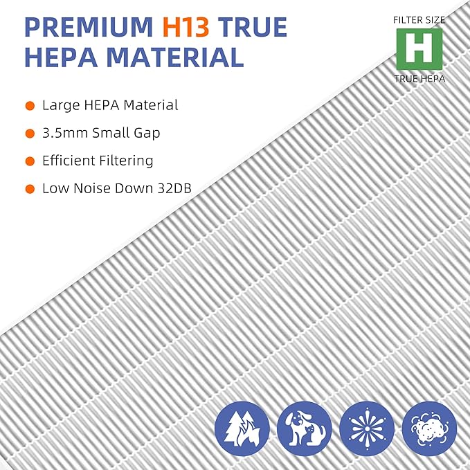 5500-2 Air Purifier Filter Replacement for Winix Plasmawave Air Purifier 5500-2 5300-2 6300-2 C535 AM80 AM90,4 Pack H13 Grade True HEPA Filter,Replace 116130 Filter H