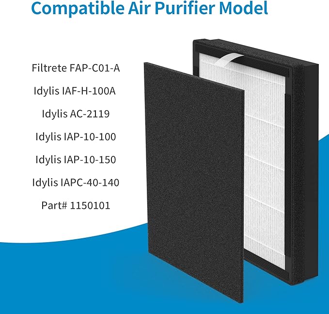 3 Packs IAF-H-100A Replacement Filter A Compatible with 3M Filtrete FAP-C01-A Idylis AC-2119, IAP-10-100, IAP-10-150, IAPC-40-140 Air Purifi-ers Part# 1150096 3 Premium Filters + 3 Carbon filters