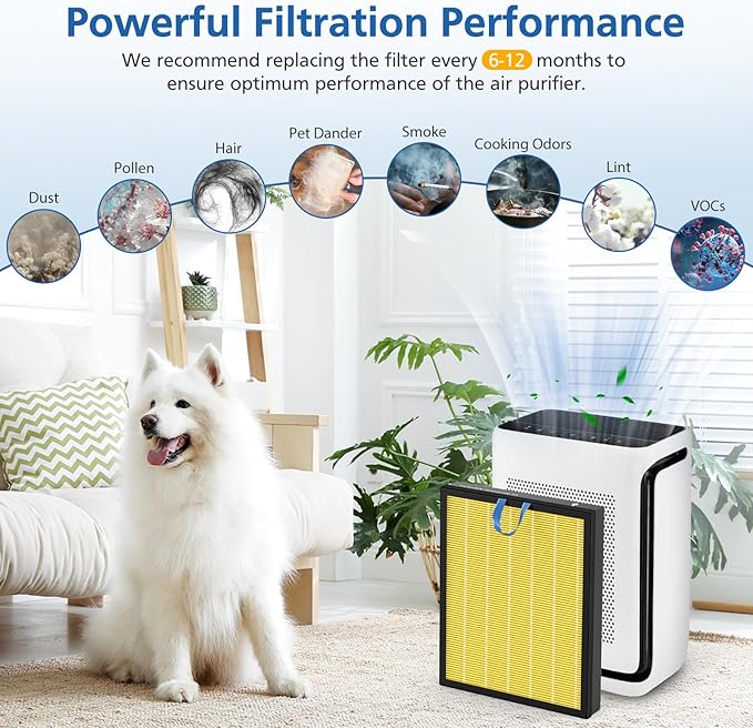 Vital 200S Pet Care Replacement Filter Compatible with LEVOIT Vital 200S Air Purifier, 3-in-1 Filtration with Activated Carbon Vital 200S-P Filter, Vital 200S-RF-PA (LRF-V201-YUS), 2 Pack, Yellow