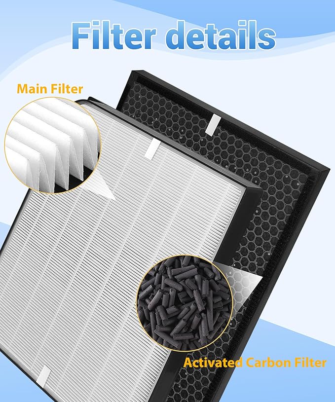 3000/3500 Replacement Filter Compatible with Air Doctor AD3000/3500 Air Purifier, Include 1 Premium Filter + 1 Carbon Filters + 4 Pre-Filters (1+1+4)