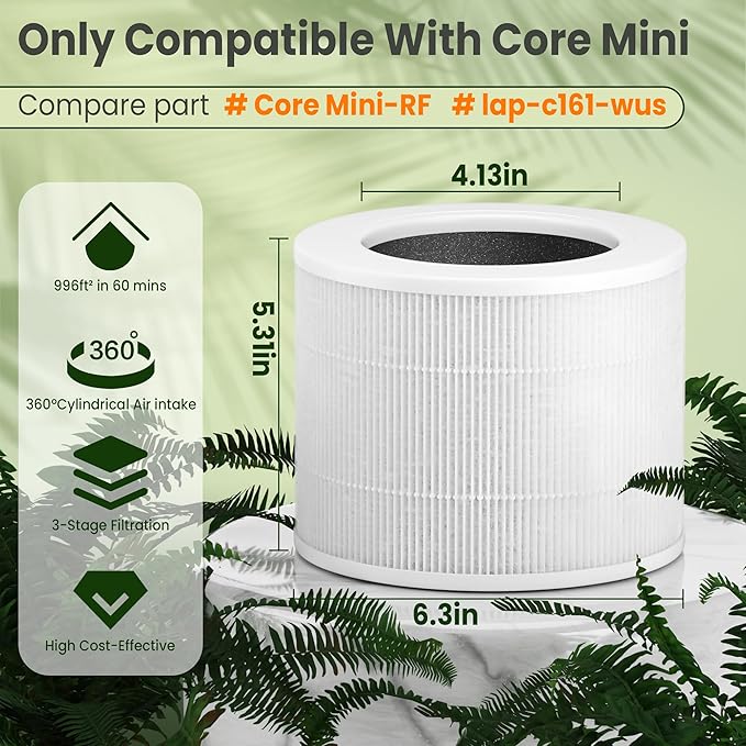 Core Mini Replacement Filter Compatible with LEVOIT Core mini-P Air Purifier, 3-in-1 Pre, H13 True HEPA, Activated Carbon Filtration System,Core Mini-RF,4 Filter & 10 Fragrance Sponge，By Improvedhand
