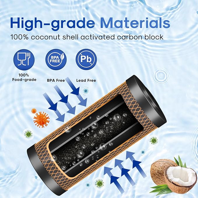ICEPURE 5 Micron 4.5" x 10" CTO10BB-KDF Whole House Water Filter Coconut Shell Activated Carbon and KDF Heavy Metal Removal Water Filter Replacement for Home, 3PACK