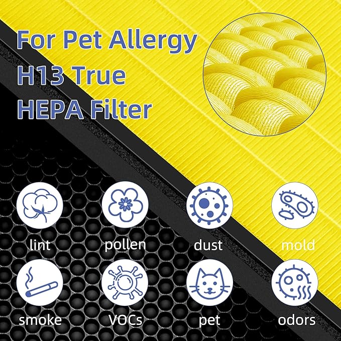 Vital 100S HEPA Pet Allergy Replacement Filter for LEVOIT Vital 100S/100S-P Air Purifier,3-in-1 H13 True HEPA High-Efficiency Activated Carbon Filter,Vital 100S-RF-PA (LRF-V102-YUS), 2 Pack, Yellow