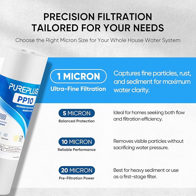 PUREPLUS 1 Micron 10" x 2.5" Whole House Sediment Home Water Filter Cartridge Replacement for Any 10 inch RO Unit, Culligan P5, Aqua-Pure AP110, Dupont WFPFC5002, CFS10, WHKF-G05, 6Pack