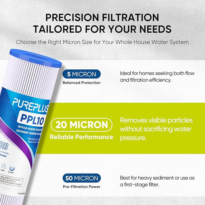 PUREPLUS 20 Micron 10"x2.5" Whole House Pleated Sediment Filter for Well Water, Replacement Cartridge for Universal 10 inch RO System, W50PE, WFPFC3002, SPC-25-1050, FM-50-975, 801-50, WB-50W, 6Pack