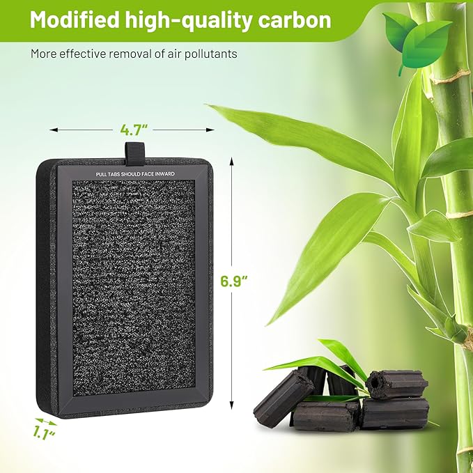 4 Pack LV-H128 Replacement Filter for Levoit Air Purifier, Compatible with LV-H128 / PUURVSAS (HM669A) / ROVACS (RV60) Air Purifier, 3 in 1 True HEPA Filtration System