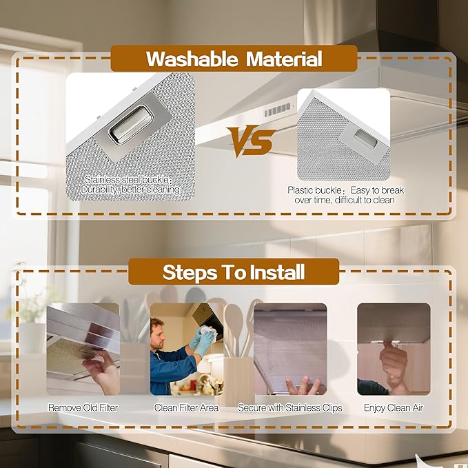 3-Pack Universal 12-5/9" x 10-1/5" Range Hood Aluminum Filter Mesh Screen Replacement for Most Kitchen Ventilation Systems