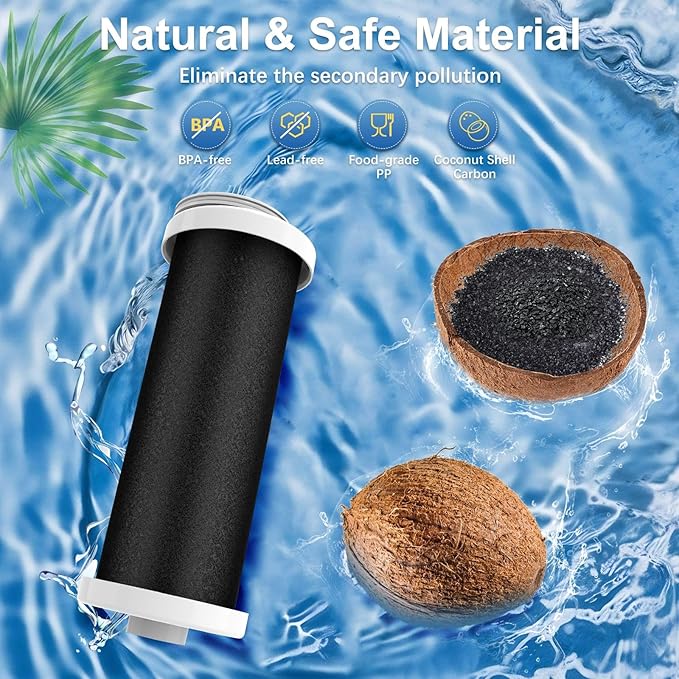 EDRARXD1 Water Filter Compatible with Whirlpool EDRARXD1 Everydrop Filter A (1 Pack)