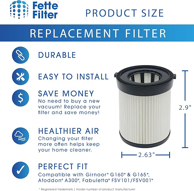 Fette Filter - FSV001 Hepa Filter Replacement Compatible with Fabuletta FSV001 FSV101 Girnoor G165 G160 Afoddon A300 Vacuum, Made of Premium Hepa Material Pack of 4