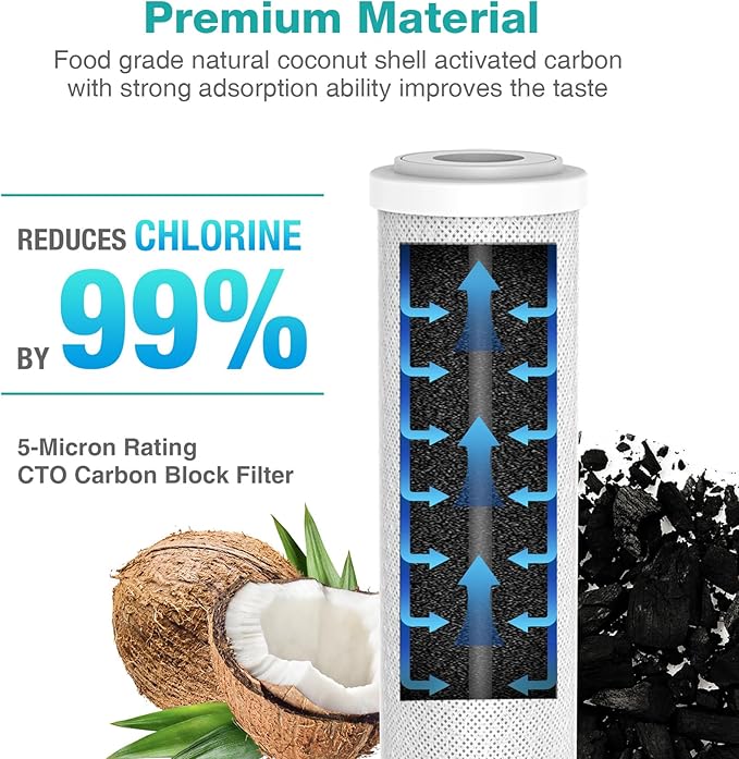 SimPure 5 Micron 10" x 2.5" Whole House Carbon Sediment Water Filter Cartridge Replacement for Home Under-Sink & Countertop Filtration System,10 inch RO Unit, Dupont WFPFC8002, FXWTC, SCWH-5 (24 Pack)
