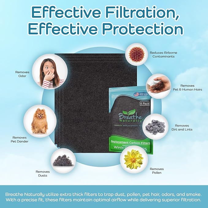 Breathe Naturally Replacement Filters Compatible with Winix C535, Plasmawave 5300, 6300 & Aeramax 300/290 Air Purifiers - Carbon Activated Filter - 12.5” x 16.25” x 0.2” (Pack of 4 Carbon Prefilters)