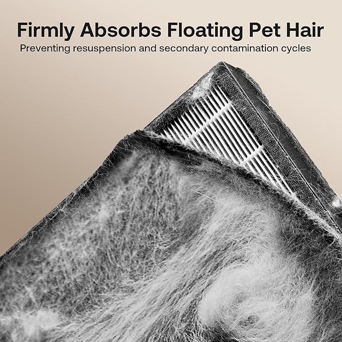 Large Air Purifier for Cat Dog Hair, Pet Air Purifiers for Dorm Room Bedroom Home up to 3000 sq ft, Strong Adsorb Floating Hair, Anion Carbon HEPA 7-Stage Filter, Zero Ozone, Air Cleaner for Pet Odor