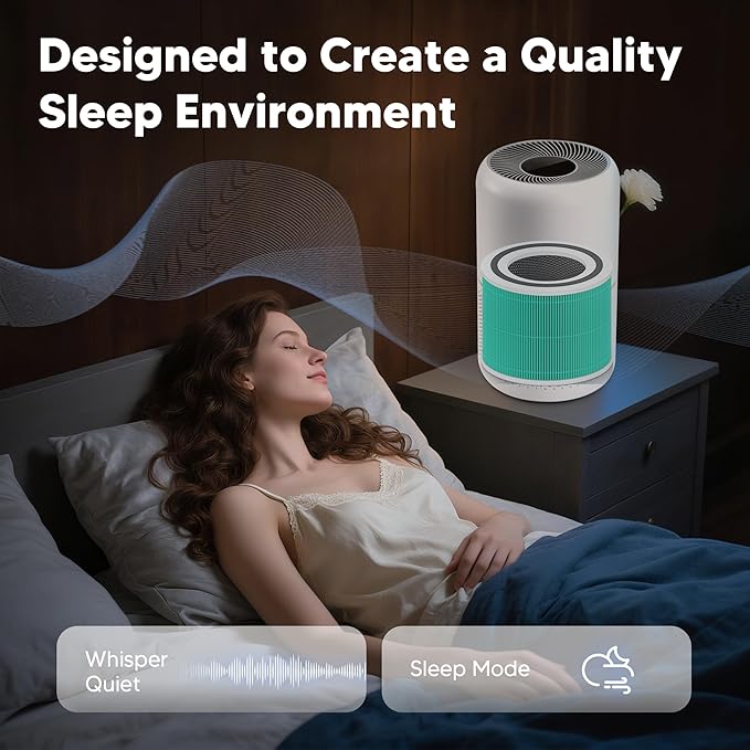 Core 300 Toxin Absorber Replacement Filter for LEVOIT Core 300 Core 300-P Core 300S Vortex Air Air Purifier, 3-in-1 H13 Grade True HEPA High-Efficiency Activated Carbon, Core 300-RF-TX, 4 Pack, Green